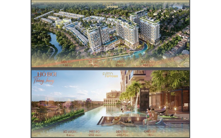 Fiato Uptown – Nơi An Cư Lý Tưởng, Giá Trị Tương Lai